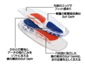 ジェルアーチ
